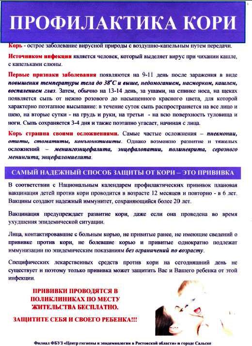 Поэтапная профилактика Поэтапная профилактика